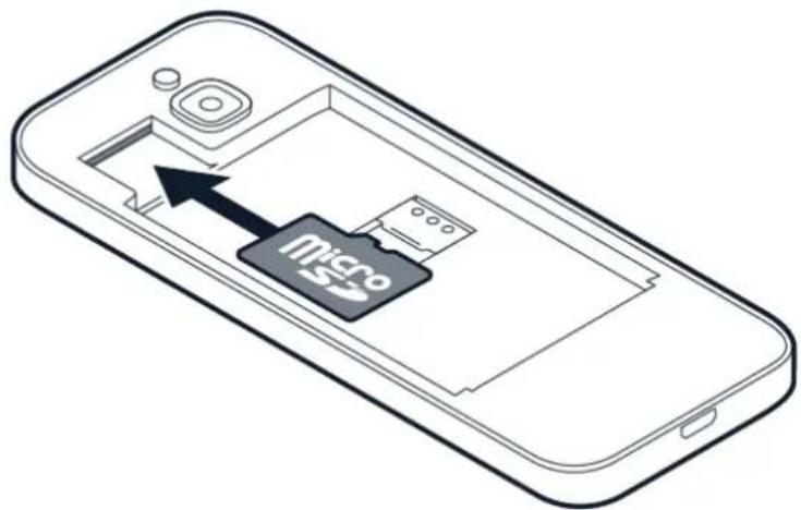 NOKIA 6300 - Indsæt hukommelseskortet - 1