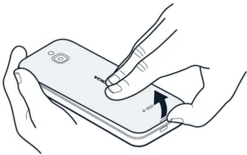 NOKIA 6300 - Open the back cover - 1