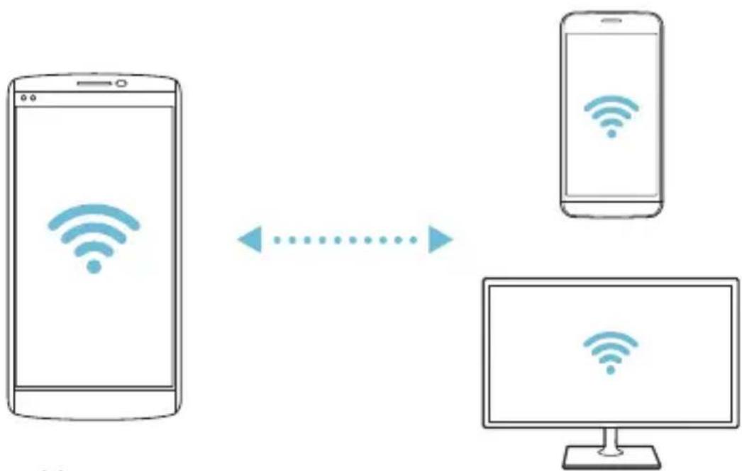 LG V10 - Wi-Fi Direct - 2