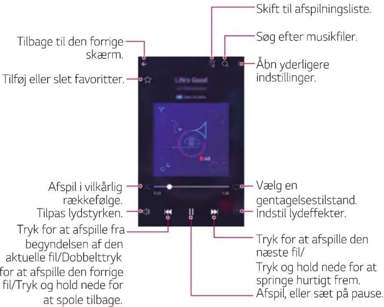 LG V10 - Musik - 1
