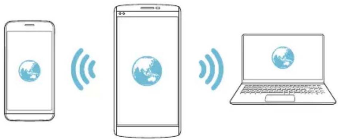 LG V10 - USB-modem - 4