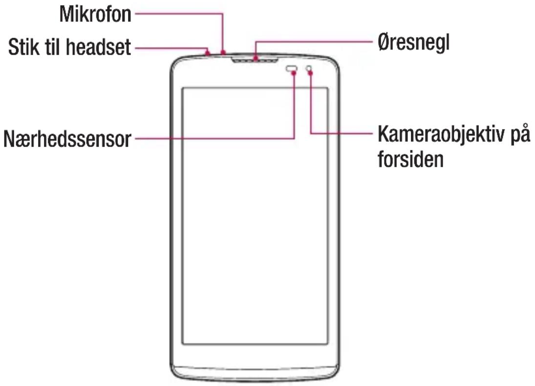 LG Leon - Telefonoversigt - 1