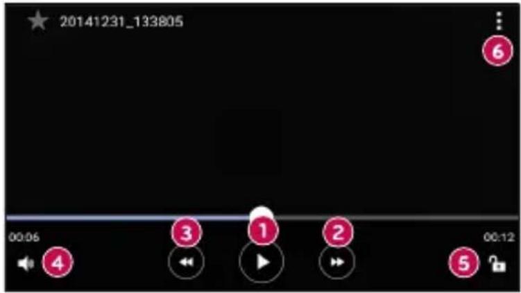 LG Leon - Videoalternativ - 4