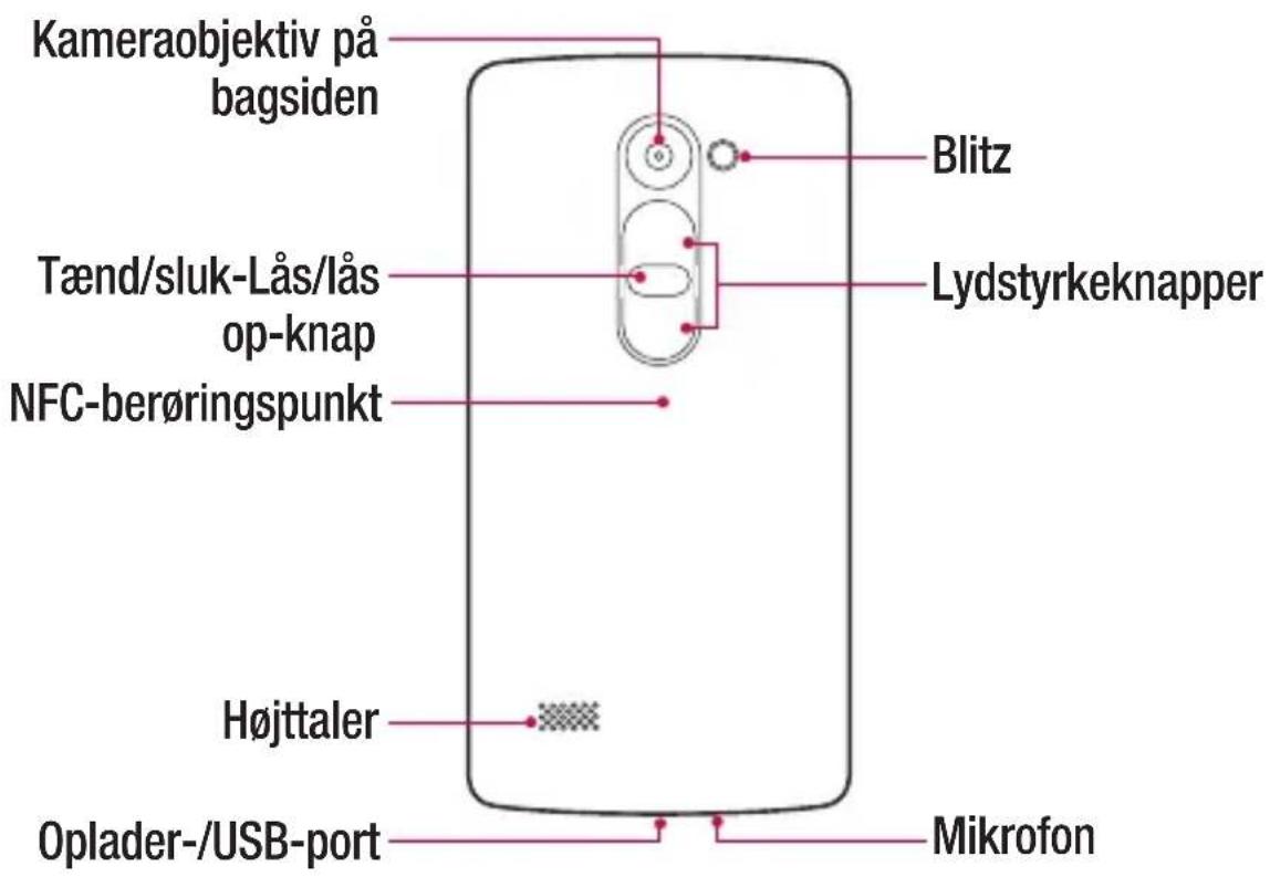 LG Leon - ADVARSEL - 1