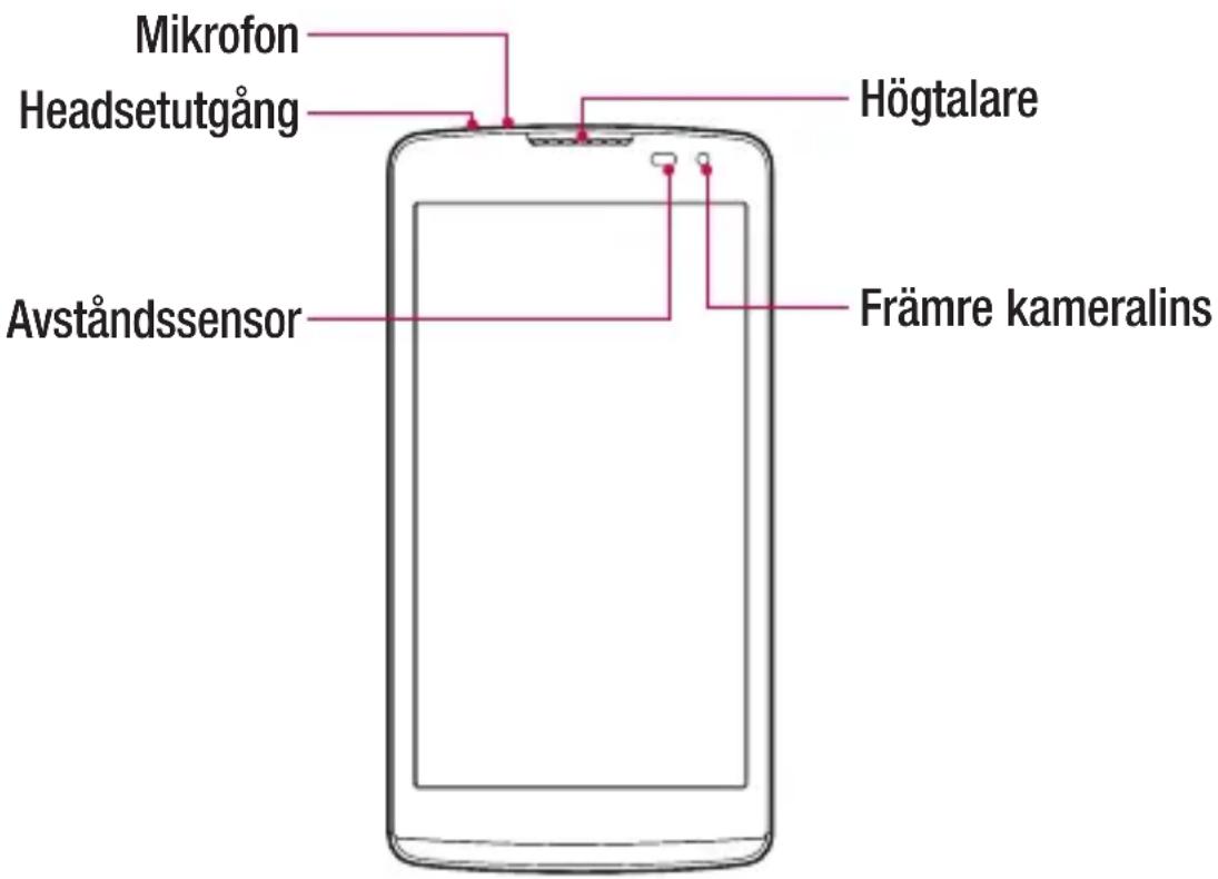 LG Leon - Översikt - 1