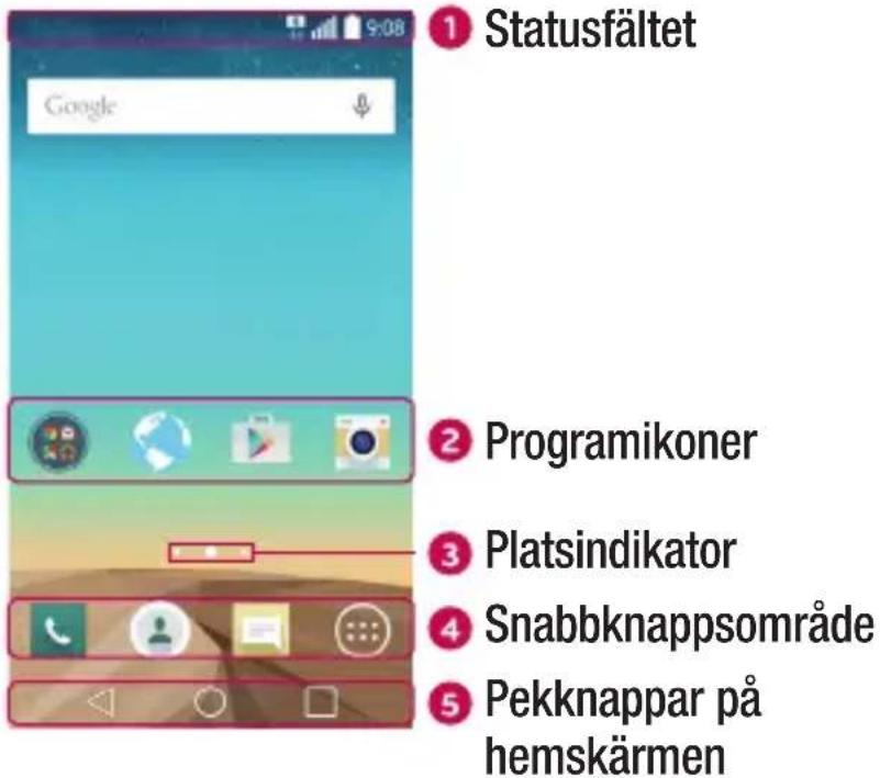 LG Leon - Hemskärm - 1