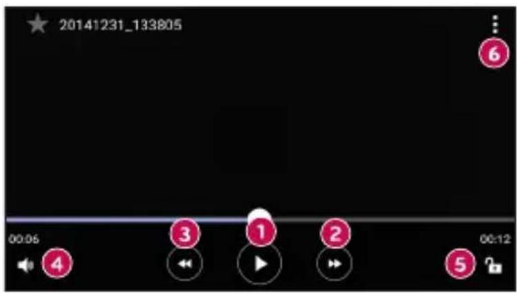 LG Leon - Zoom ind og ud - 1