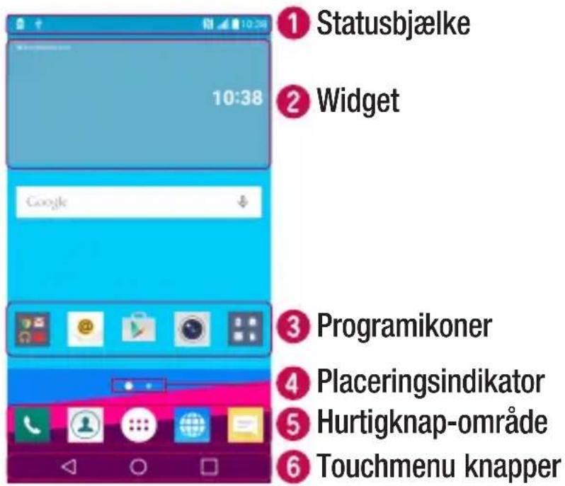 LG G4c - Baggrund - 1