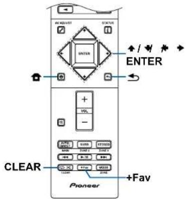 AV ADJ/VST STATUS ENTER +/- ENTER + VOL - CLEAR Pioneer +Fav