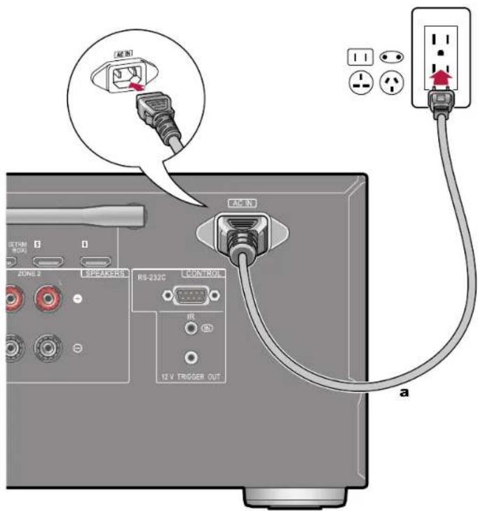 返回 SETROM ROU ZONE 2 SPEAKERS RS-232C CONTROL IR 12 V TRIGGER OUT ADMIN a