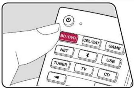 BD/DVD CBL/SAT GAME NET USB TUNER TV CD