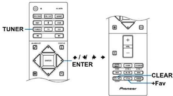 TUNER AV ADJ/UST STATUS ENTER +/* ENTER CLEAR + Fav Pioneer