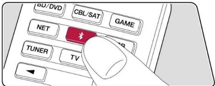 BD/DVD CBL/SAT GAME NET TUNER TV
