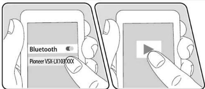 Bluetooth Pioneer VSX-LX103XXX