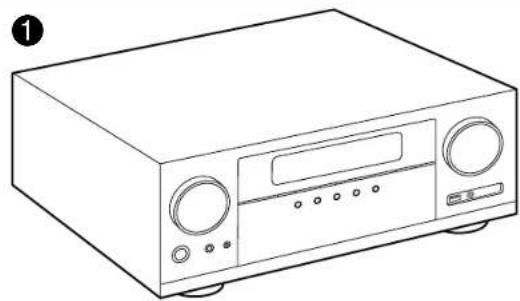 PIONEER VSX-LX103 - What's in the box - 1