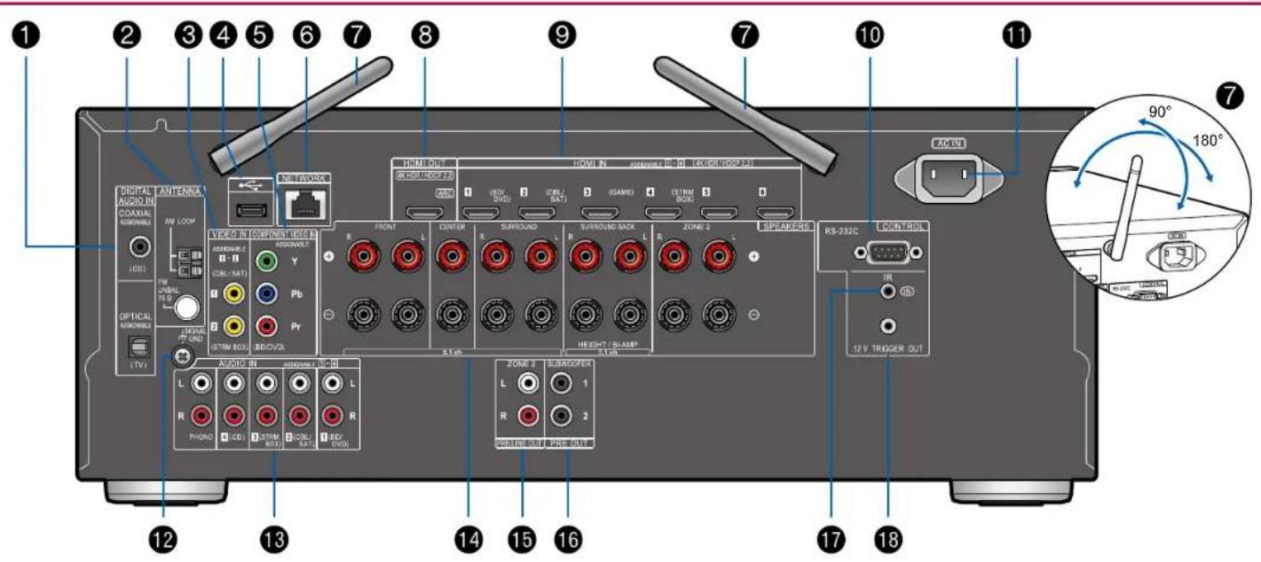 1 2 3 4 5 6 7 8 9 10 11 DIGITAL AUDIO IN CIRCUAL ASSEMBLER (CD) ON ON OPTICAL ASSEMBLER (LTV) ANTENKA AN LOOP ON ON ON ON ON ON ON ON ON ON ON ON ON ON ON ON ON ON ON ON ON ON ON ON ON ON ON ON ON ON ON ON ON ON ON ON ON ON ON ON ON ON ON ON ON ON ON ON ON ON R R R R R R R R R R R R R R R R R R R R R R R R R R R R R R R R R R R R R R R R R R R R R R R R R R AICIN10000000000000000000000000000000000000000000000000000000000000000000000000000000000000000000000000000
