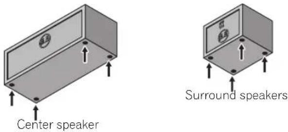 Center speaker Surround speakers