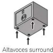 Altavoces surround