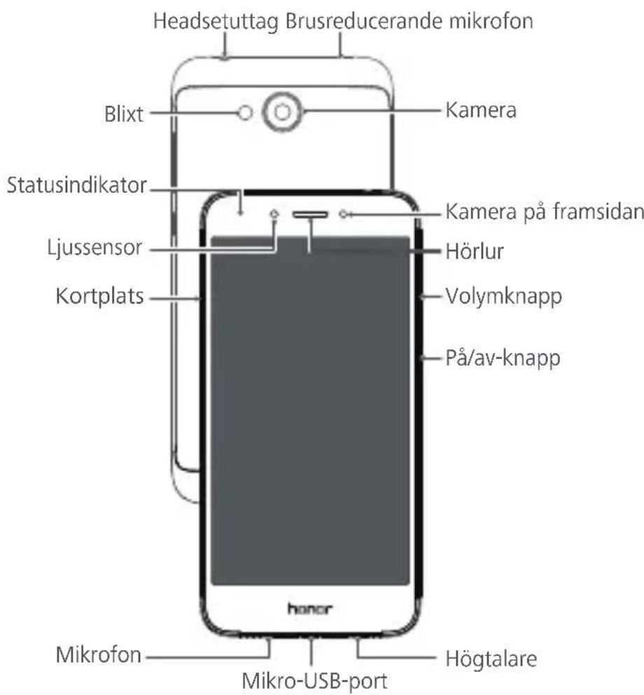 HONOR 6A - 1