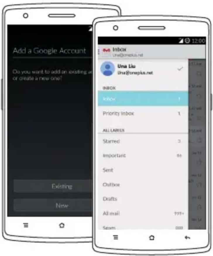 Add a Google Account Do you want to add an existing at or create a new one? Existing New Inbox Una@oneplus.net Una Lis Una@oneplus.net INBOX Ibox Priority inbox ALL LABELS Starred Important Sent Outbox Drafts All mail Spasm 12:00