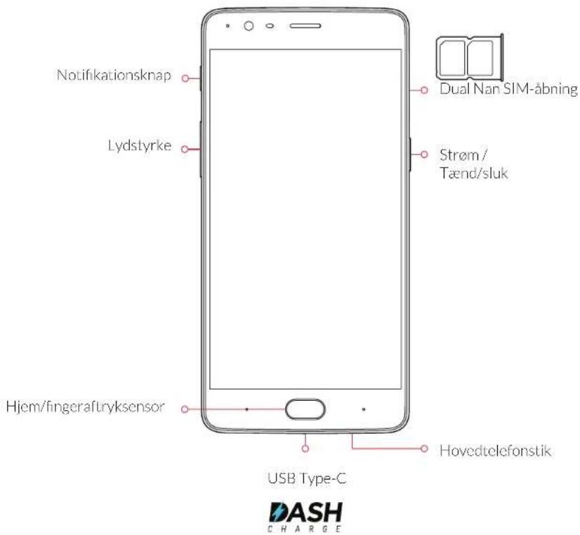 ONEPLUS 3T - Enhed - 1