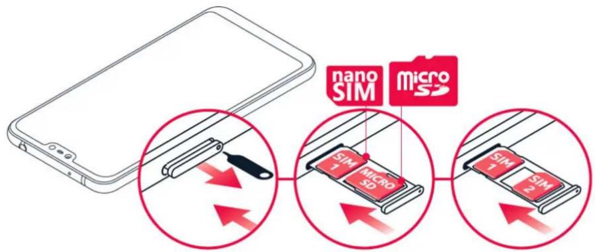nano SIM micro SIM 1 MICRO SD SIM 1 SIM 2