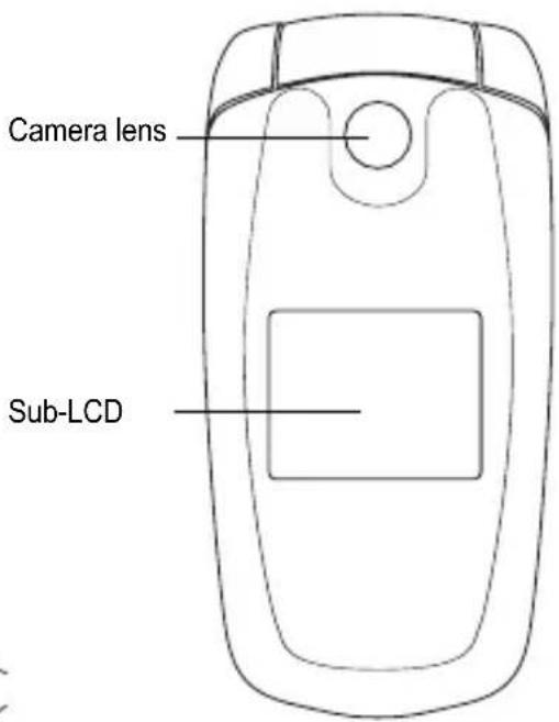 Camera lens Sub-LCD