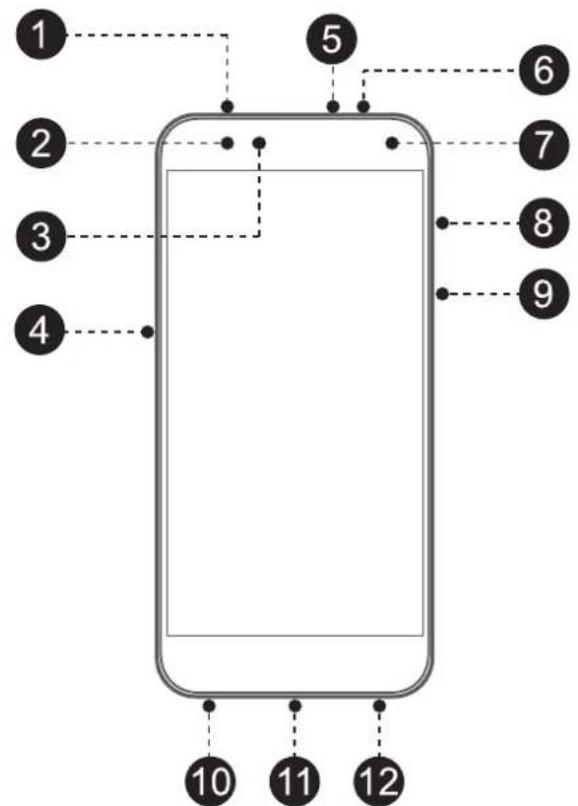 1 2 3 4 5 6 7 8 9 10 11 12