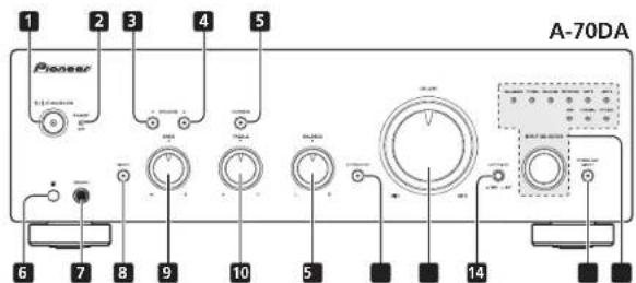 1 2 3 4 5 Pioneer A-70DA 6 7 8 9 10 5 14
