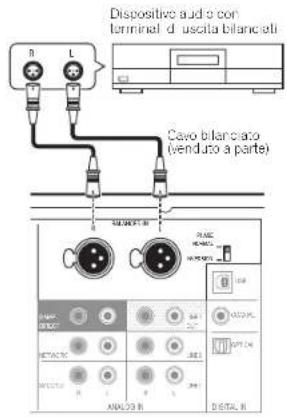 Dispositive audio con terminal d'uscita bilanciati Cavo bilanciato (venduto a parte) ANALOG B R L P/ADC H DUSTAL B