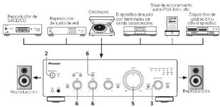 PIONEER A-50DA - Funcionamiento - 1