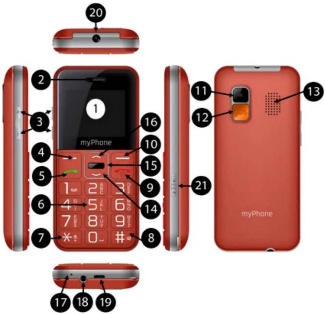 20 myPhone 1 2 3 4 5 6 7 8 9 10 11 12 13 myPhone 21