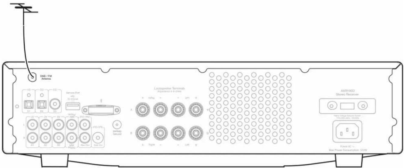 DAB / FM Antenna Sensors Port +2 30-DC/DC 300Hz +400Hz +400Hz +400Hz +400Hz +400Hz +400Hz +400Hz +400Hz +400Hz +400Hz +400Hz +400Hz +400Hz +400Hz +400Hz +400Hz +400Hz