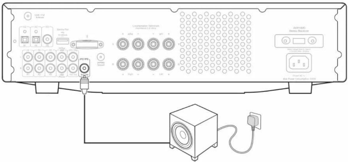 CAR-192 Antenna Gardia Port and PDC-192 Lacingwater Tension Resistors 1.0 - 10Hz 20Hz High Low AIR 1000 Stereo Receiver Power PC Max Power Cdcumphone 300V Power PC Max Power Cdcumphone 300V