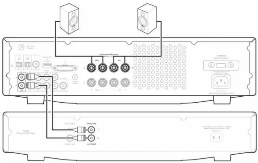 Laser/Maxer Terminals AIR/LED Driver Bracket ACDC Command Data Plug AVG (Alt) Line (Alt) Power Rating: 100V DC Power Rating: 100V DC Line (Alt)