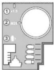 ① x1.5 ② M28 ③ 7
