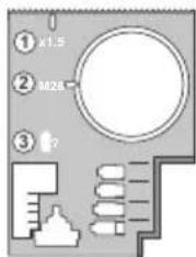 ① x1.5 ② M2A ③ ?