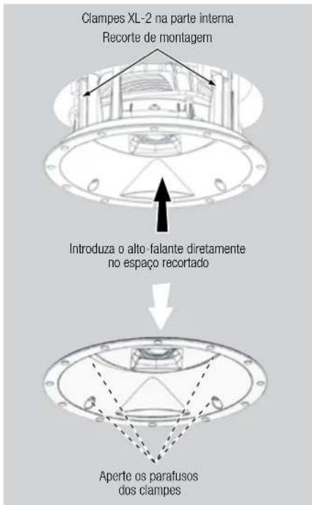Clampes XL-2 na parte interna Recorte de montagem Introduza o alto-falante diretamente no espaço recortado Aperte os parafusos dos clampes