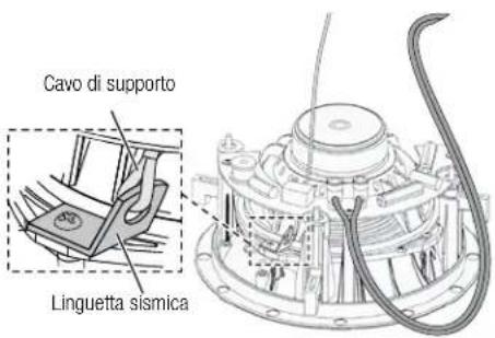 Cavo di supporto Linguetta sismica