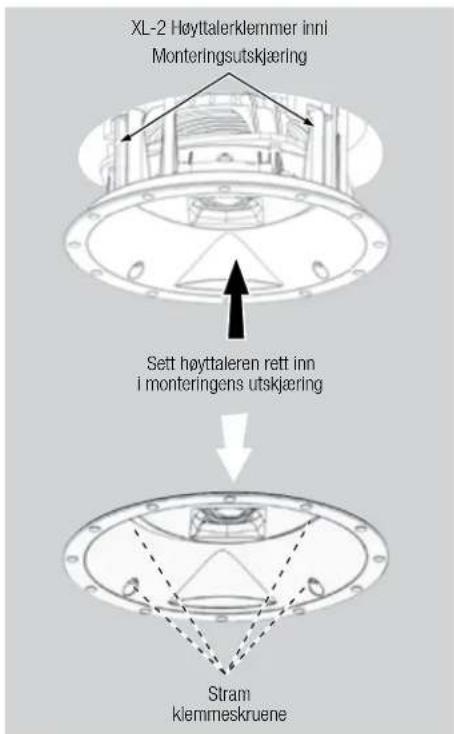 XL-2 Høyttalerklemmer inni Monteringsutskjæring Sett høyttaleren rett inn i monteringens utskjæring Stram klemmeskruene