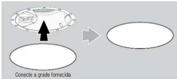 Conecte a grade fornecida