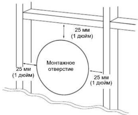 25 мм (1 дюйм) 25 мм (1 дюйм) 25 мм (1 дюйм) Монтажное отверстие