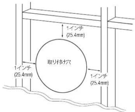 Illustration showing hands holding a circular diagram with labeled boxes and text, likely illustrating a technical or financial concept.