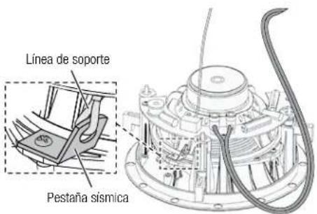 Línea de soporte Pestaña sísmica