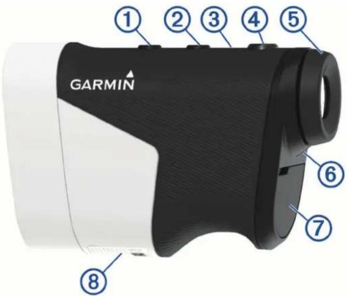 GARMIN Approach Z82 - ADVARSEL - 1