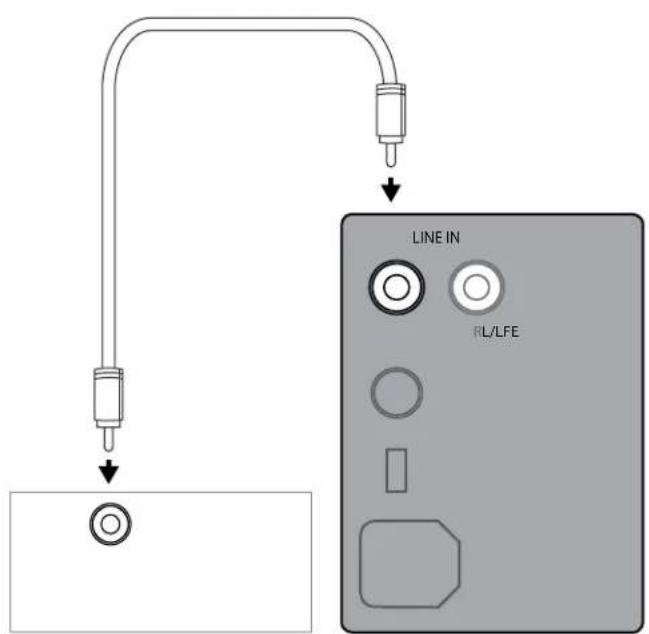 KLIPSCH Reference R-112SW - BRANCHEMENTS ET RÉGLAGES - 2