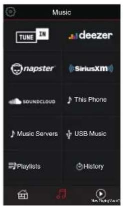 Music TUNE IN deezer napster SiriusXM SOUNDCLoud This Phone Music Servers USB Music Playlists History