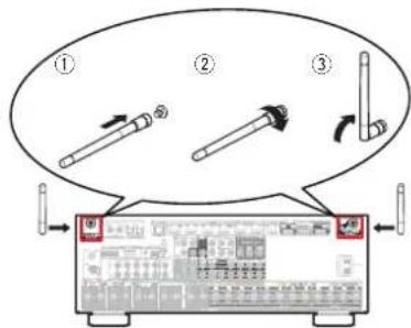 Diagram illustrating three-step process of a device with labeled components and directional arrows, showing assembly steps.