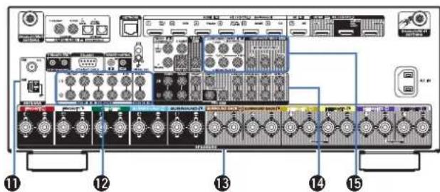 Labeled diagram of a network equipment rack with numbered components and connected modules