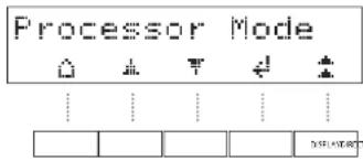 Processor Mode ↑ ↑ ↑ ↓ ↑ ⋮ ⋮ ⋮ ⋮ ⋮ ⋮ ⋮ ⋮ ⋮ ⋮ ⋮ ⋮ ⋮ ⋮ ⋮ ⋮ ⋮ ⋮ ⋮ ⋮ ⋮ ⋮ ⋮ ⋮ ⋮ ⋮ ⋮ ⋮ ⋮ ⋮ ⋮ ⋮ ⋮ ⋮ ⋮ ⋮ ⋮ ⋮ ⋮ ⋮ : DELIVER